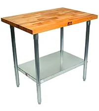 Butcher Block Work Tables